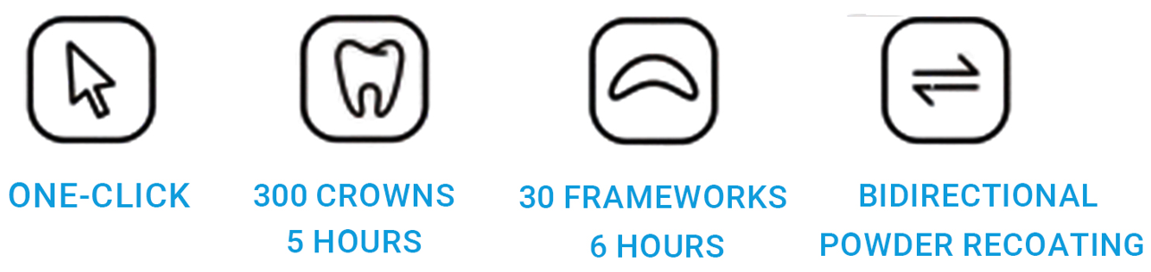 Features of dds-220s